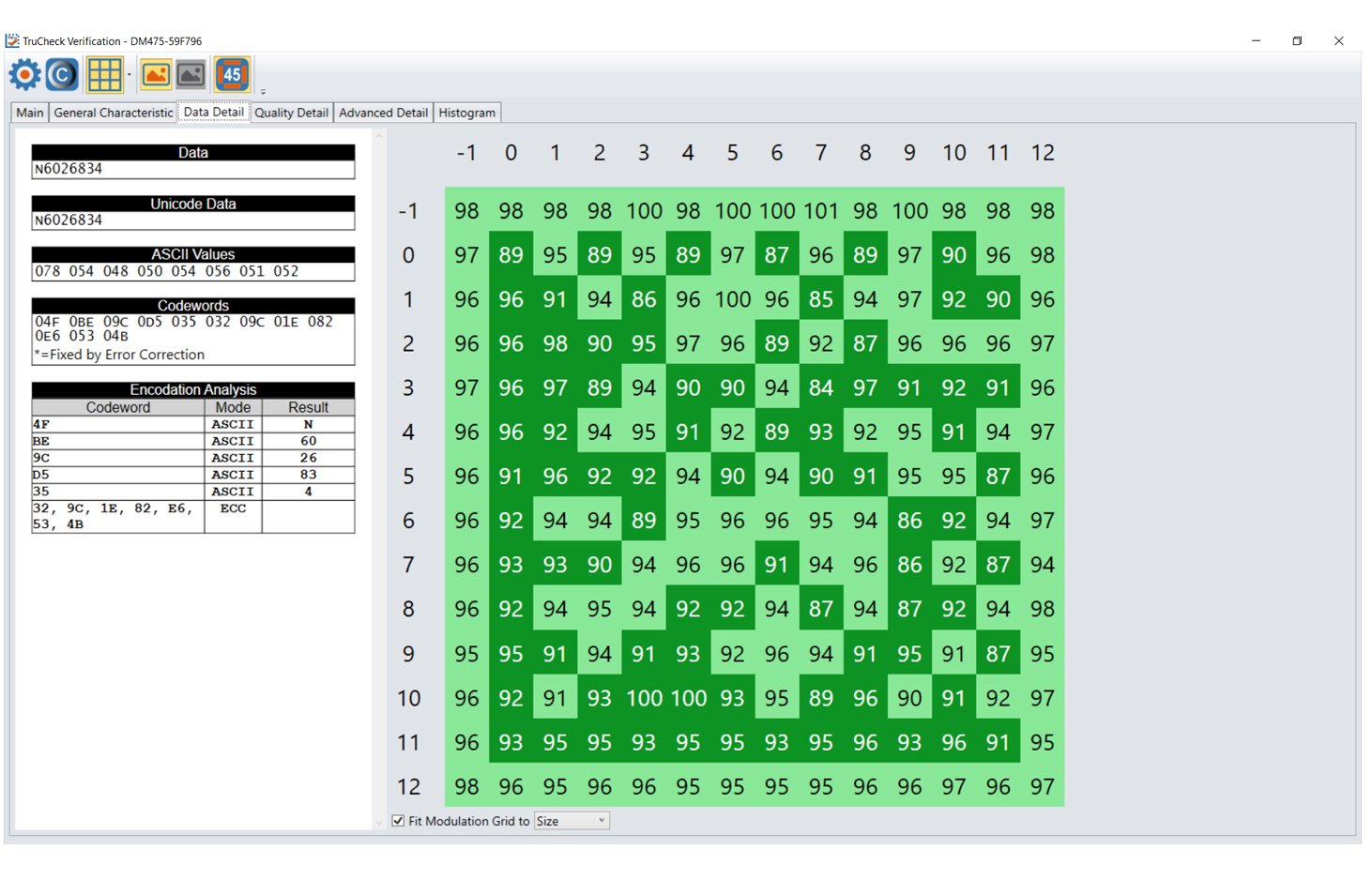 Sample verification report