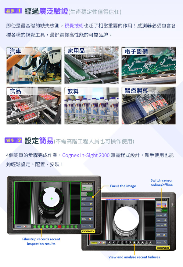 一、經過廣泛驗證  (產生穩定性 值得信任) 即使是最基礎的缺失檢測，視覺技術也起了相當重要的作用！感測器必須包含各種各樣的視覺工具，最好選擇高性能的可靠品牌。二、設定簡易  (不需高階工程人員 也可操作使用) 4個簡單的步驟完成作業，In-Sight® 無需程式設計，新手使用也能夠輕鬆設定、配置、安裝！