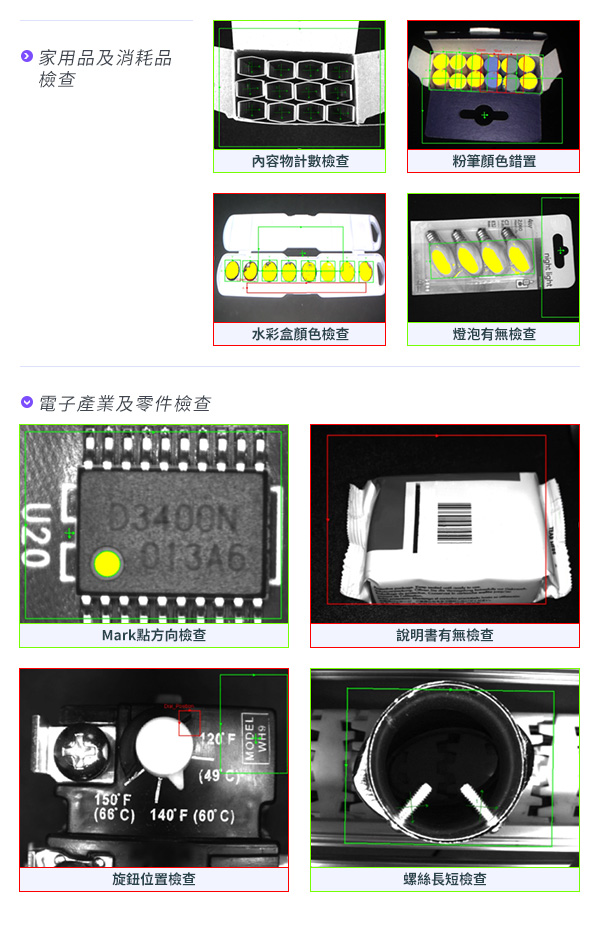 威視康FB與您分享產業應用案例