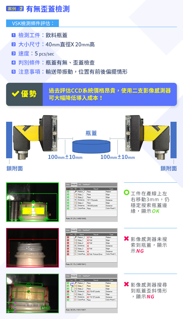 案例二：有無歪蓋檢測