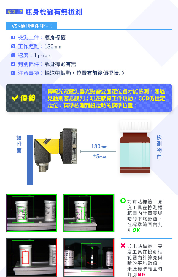 案例二：有無歪蓋檢測