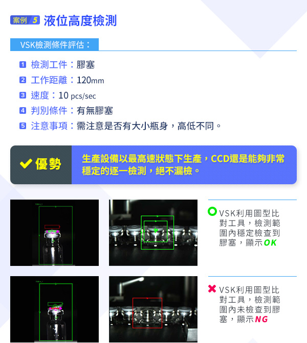 案例四：瓶蓋樣式、瓶身液位檢測