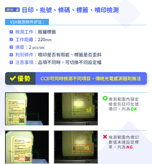 案例四：瓶蓋樣式、瓶身液位檢測