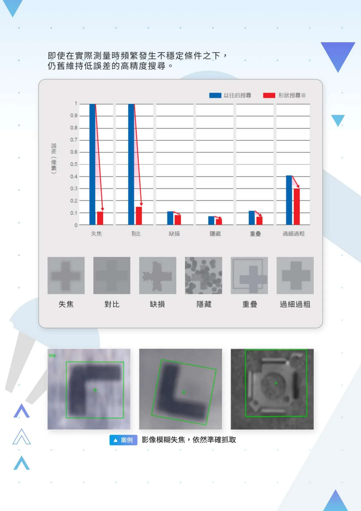edm-vsk-12-6