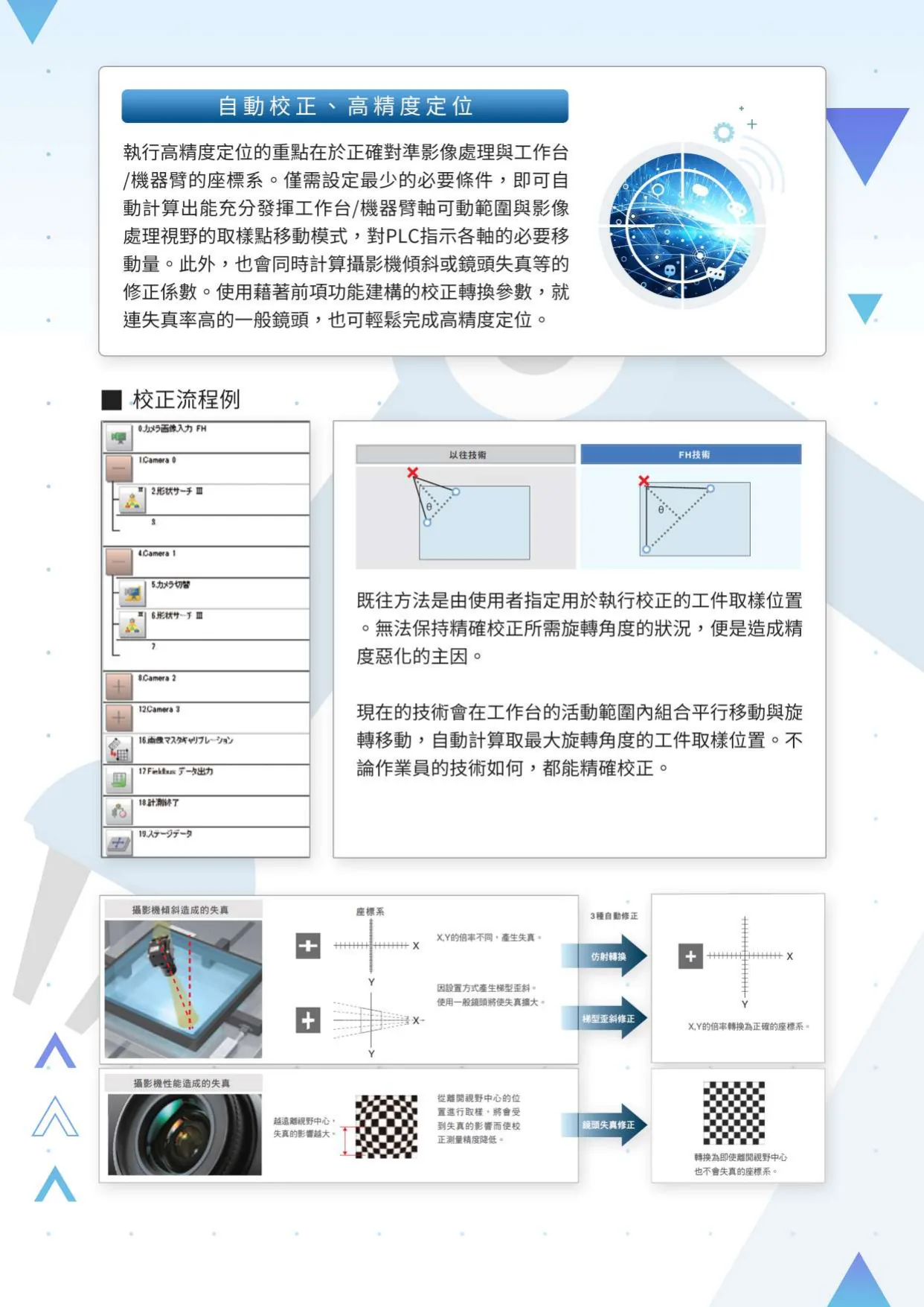 edm-vsk-12-10