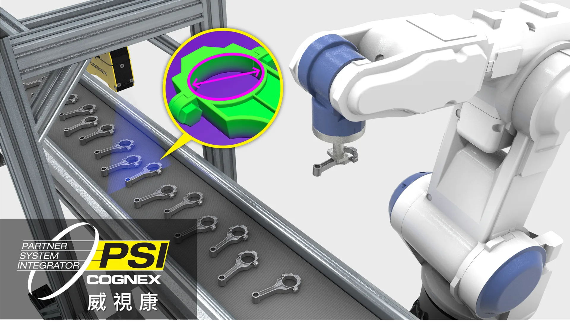 視覺感測器應用 - Cognex 康耐視、威視康
