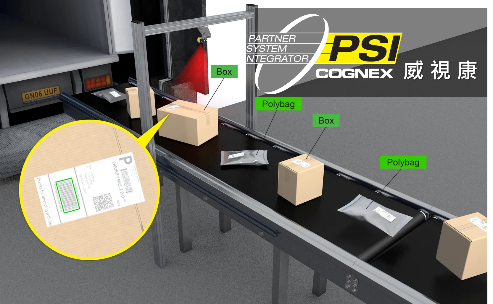 Cognex PSI 系統整合商 - VSK 威視康 Partner System Integrator Cognex PSI 系統整合 - 物流產線多包裝條碼自動讀取場景 - VSK 威視康 Cognex 官方授權 PSI 系統整合商