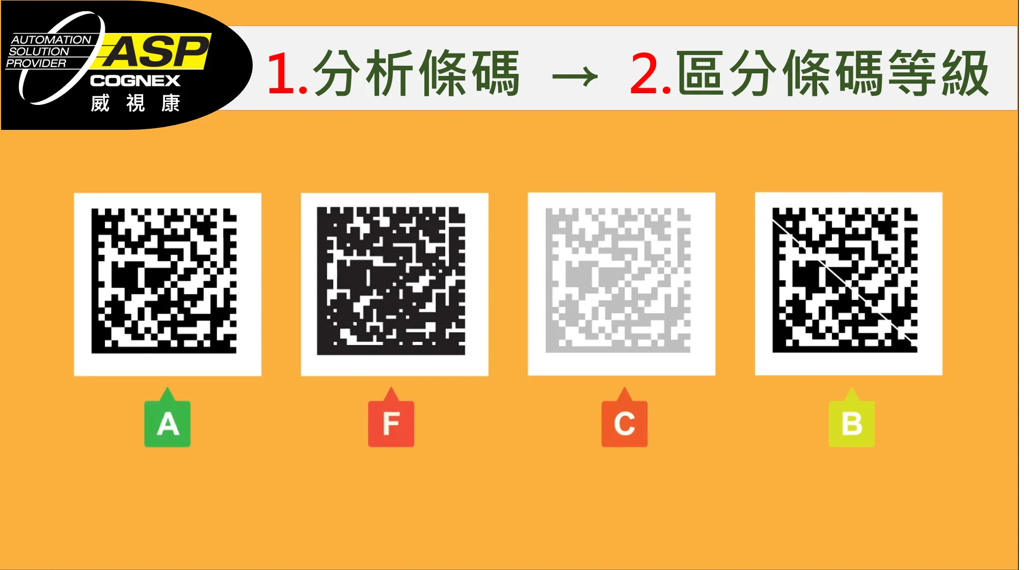 工業條碼讀取 - 威視康 VSK