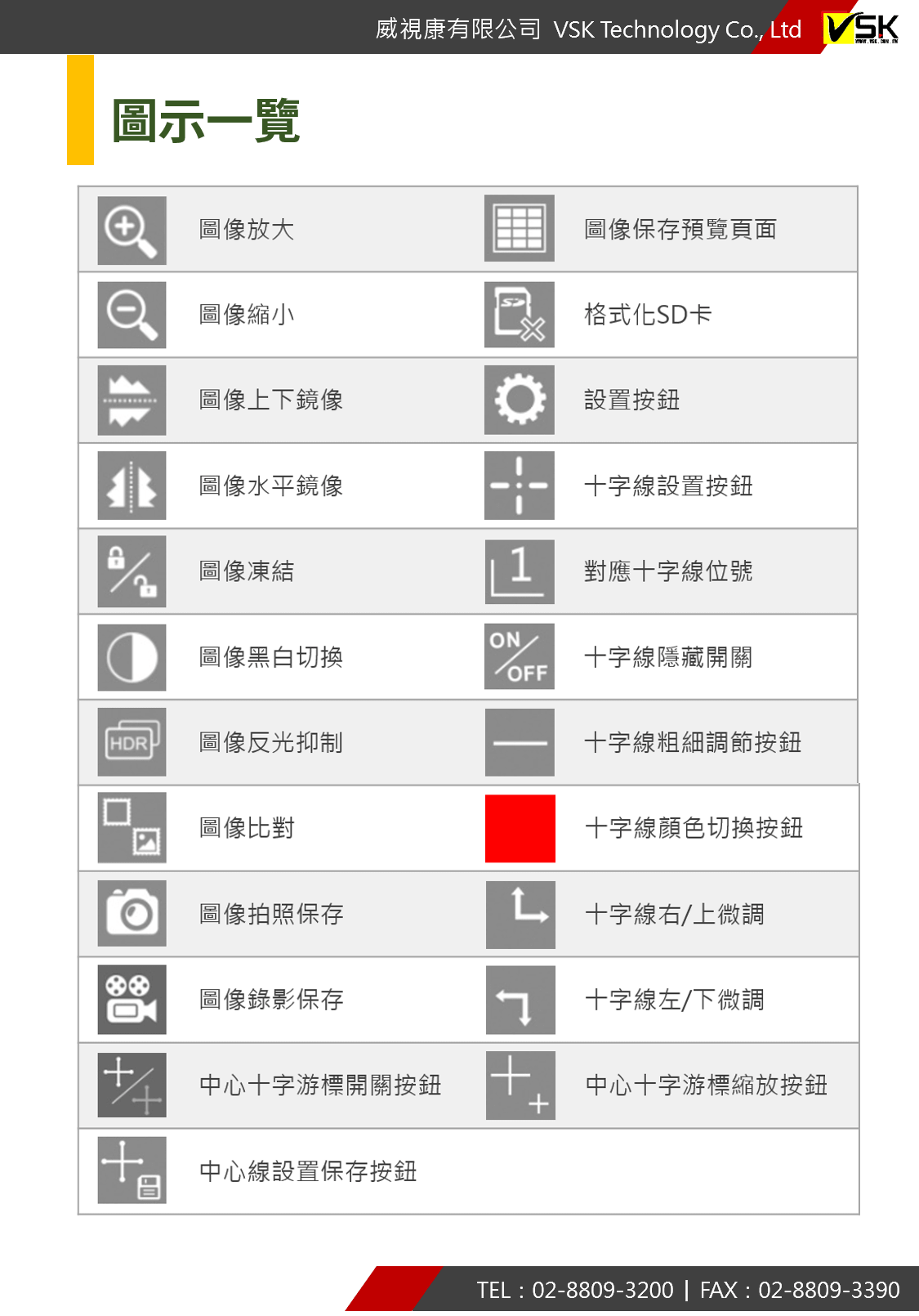 一體式輔助視覺顯微鏡 威視康 圖示一覽