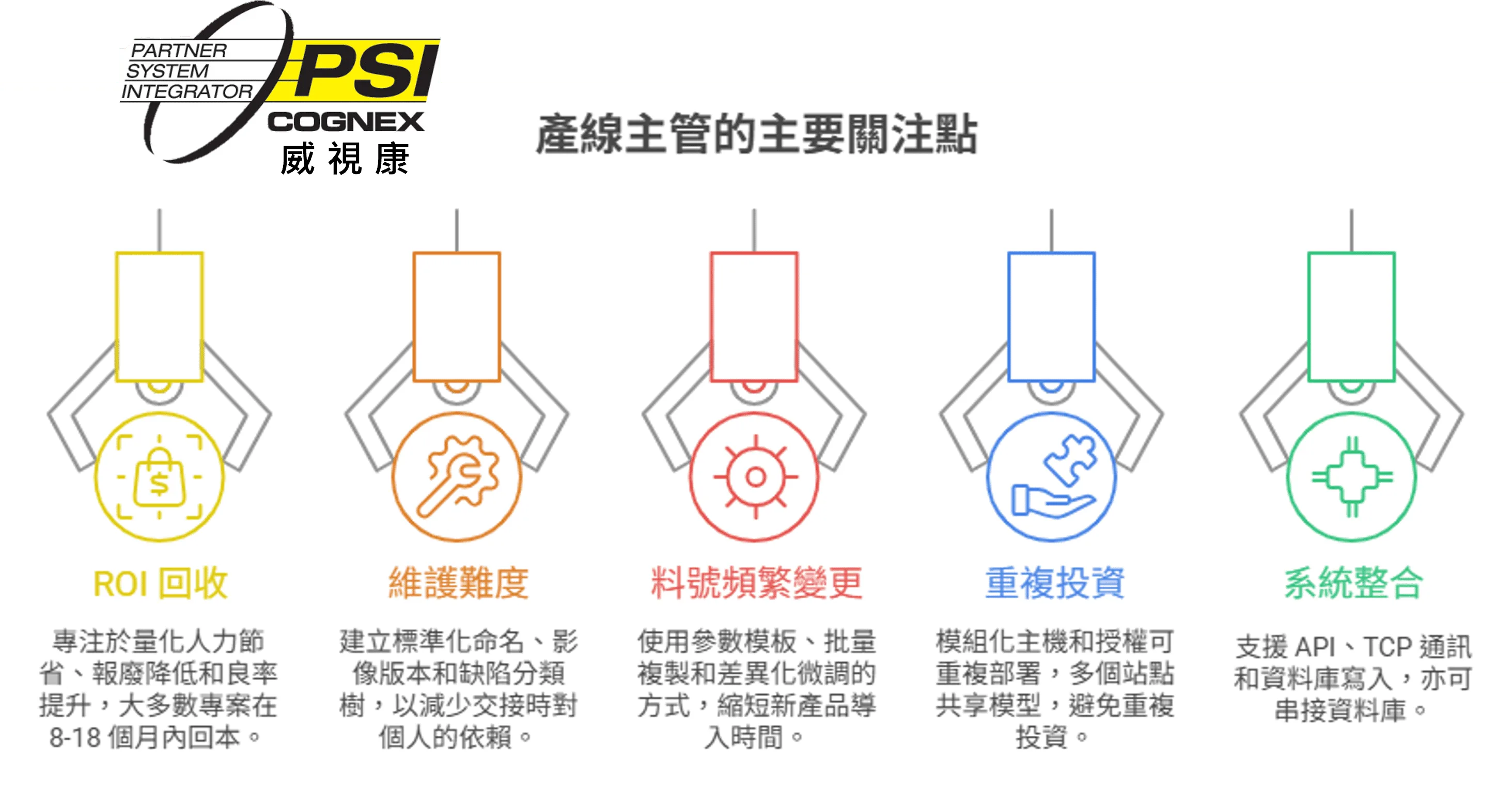 康耐視 Cognex 簡介｜視覺檢測解決方案 -  - 威視康 VSK