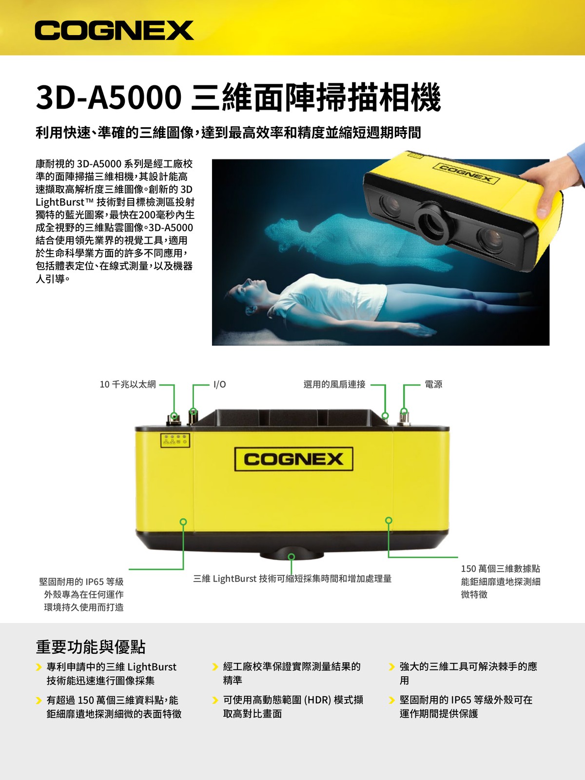 Cognex 3D-A5000 三維面陣掃描相機 LightBurst 高速3D成像 威視康