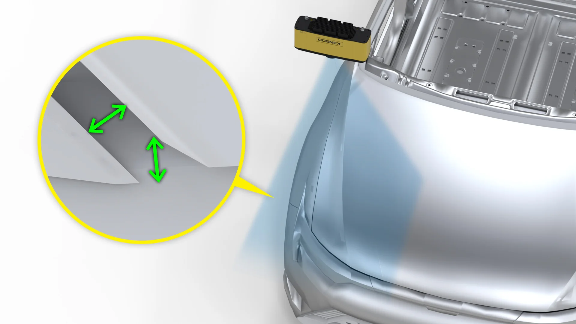 Cognex 3D-A5000 三維面陣掃描相機 應用於汽車車身 · Gap & Flush
