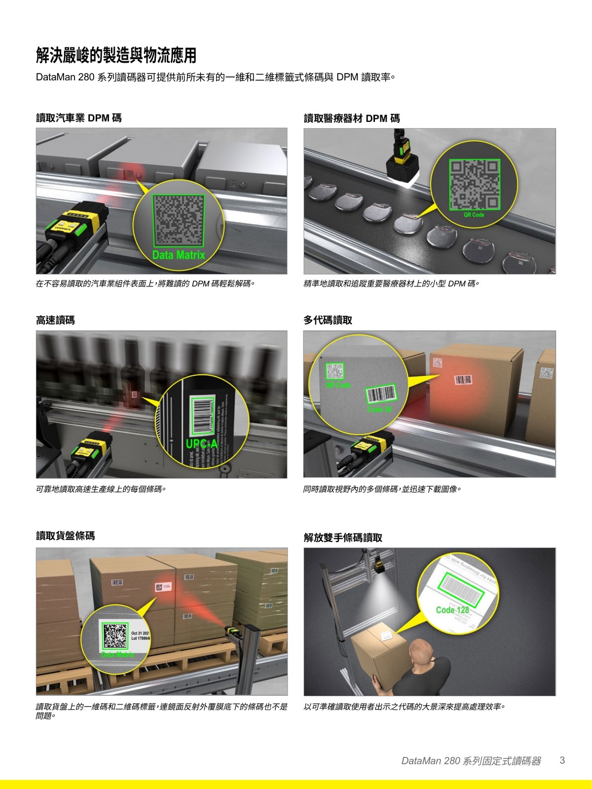 DataMan 280 應用範例 DPM條碼 汽車零件 醫療器材 追蹤識別