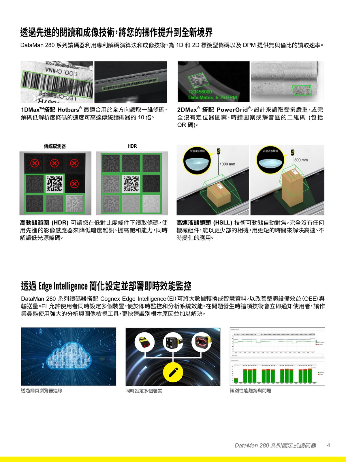 DataMan 280 Hotbars PowerGrid HDR 邊緣智慧 Edge Intelligence