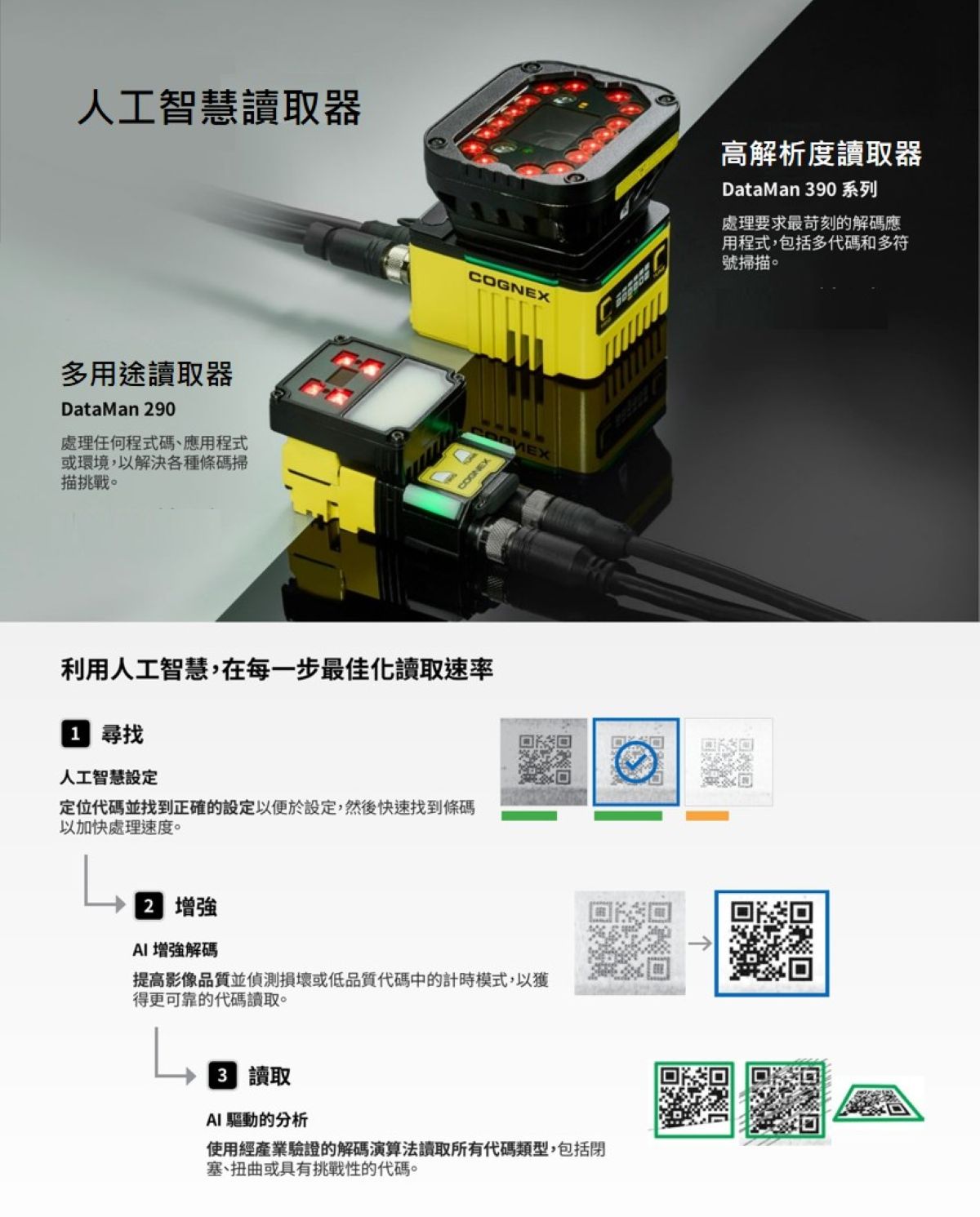 Cognex DataMan 290 390 AI人工智慧讀碼器 威視康 VSK