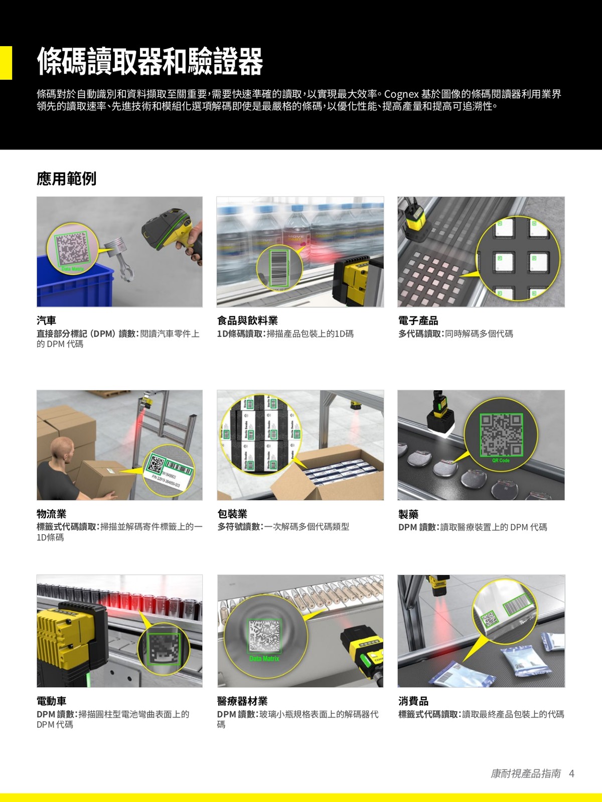 DataMan 290 條碼讀取應用 DPM 物流 電子 醫療 汽車