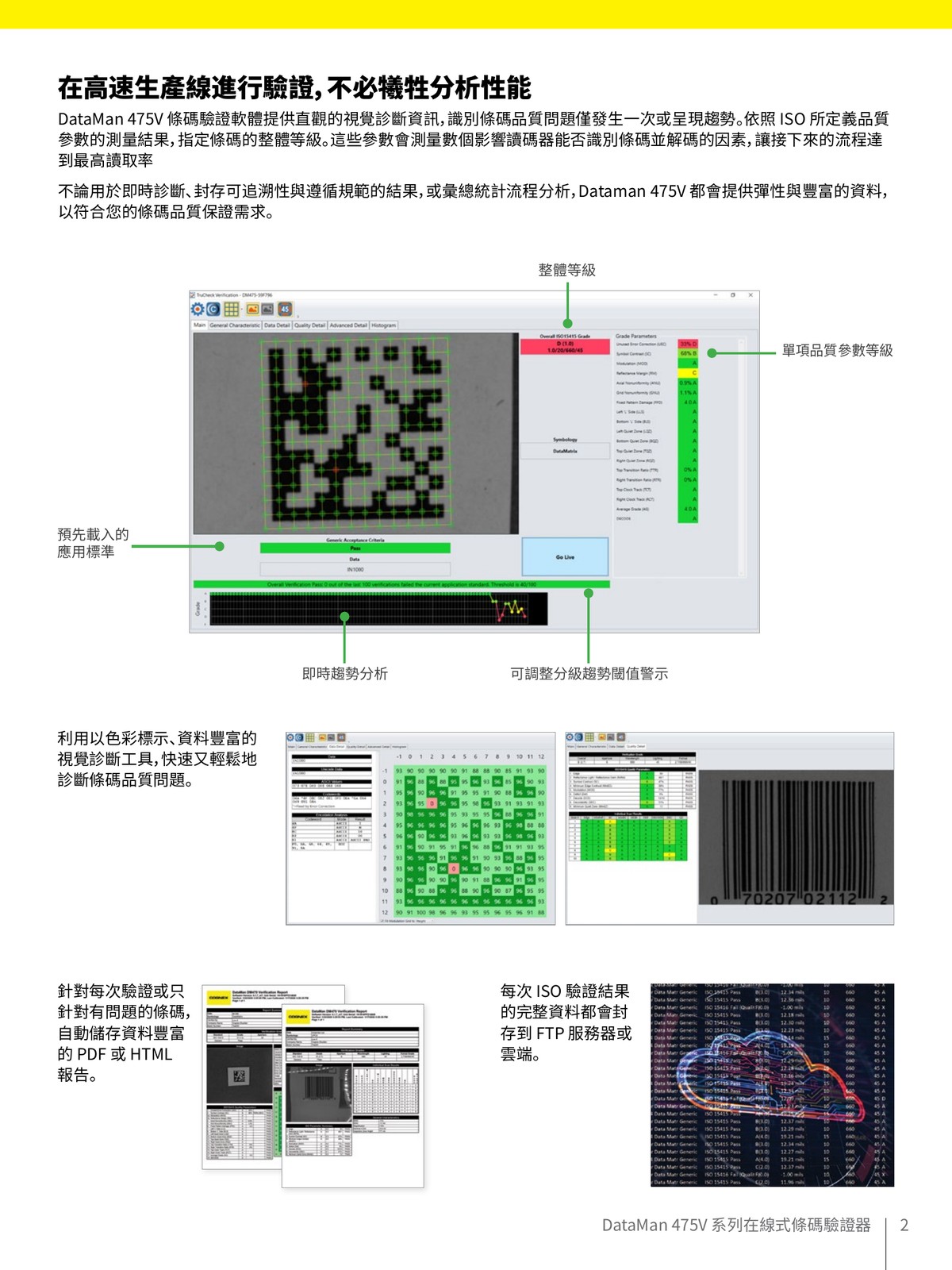 DataMan 475V 即時趨勢分析 ISO驗證報告 視覺診斷工具