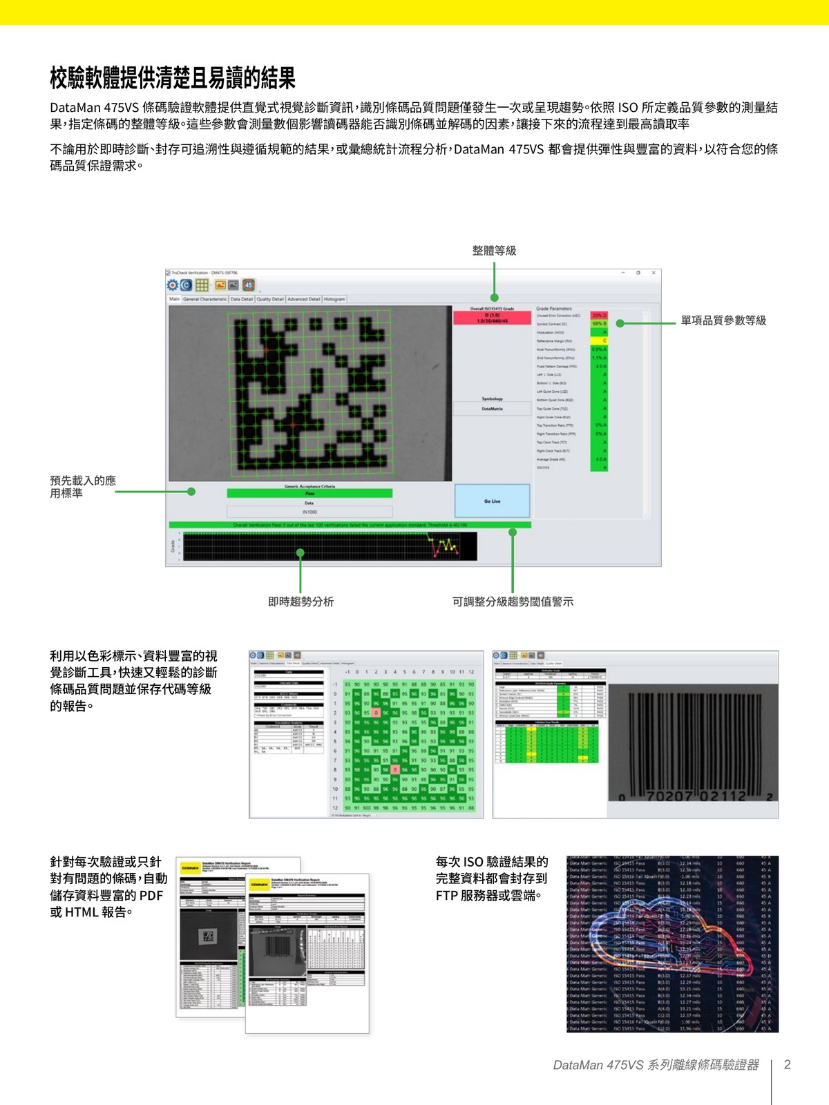 DataMan 475VS 視覺診斷 ISO驗證報告 趨勢分析 條碼品質監控