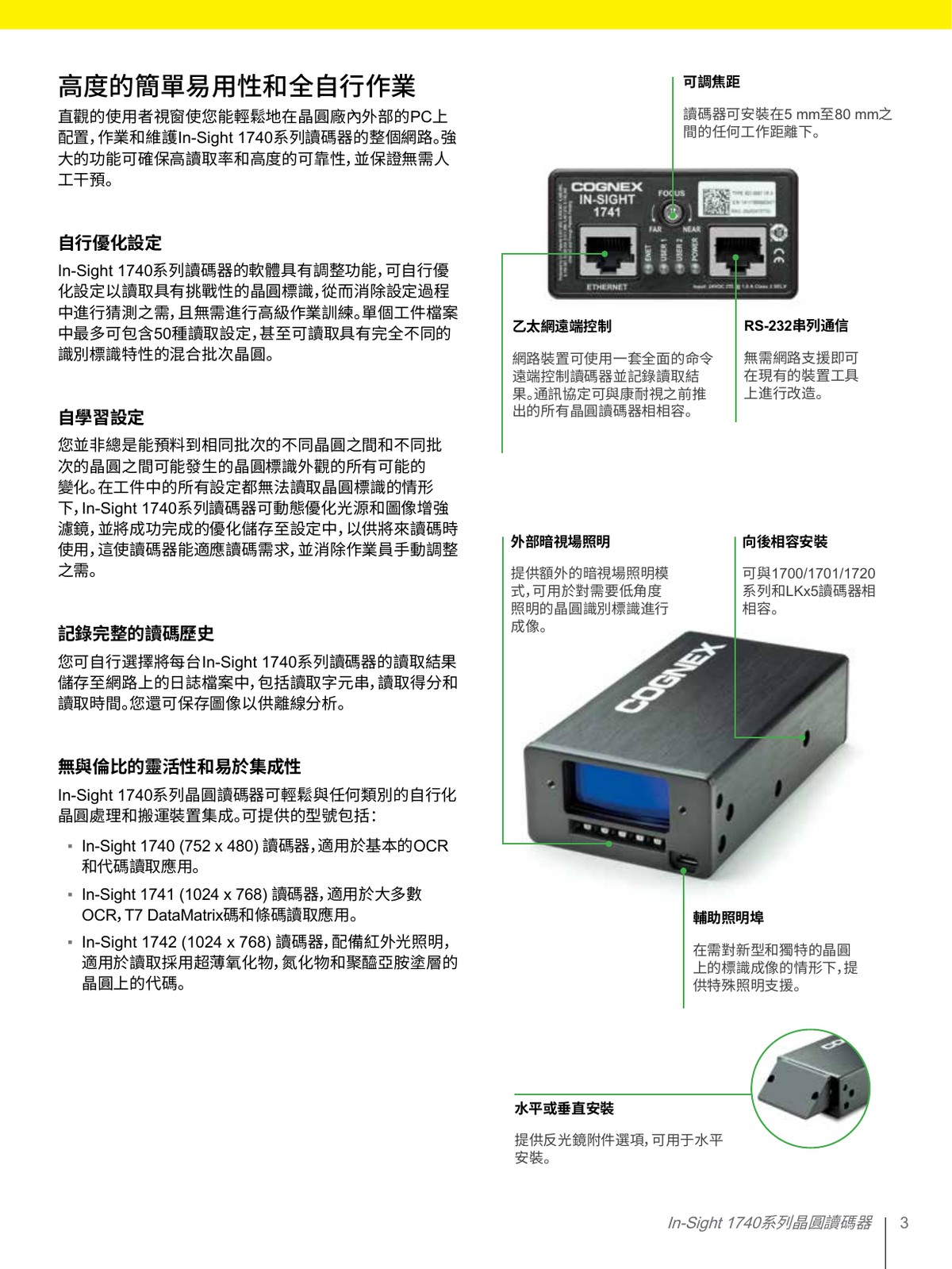 In-Sight 1740 簡單易用 自行優化設定 自學習設定 多種型號