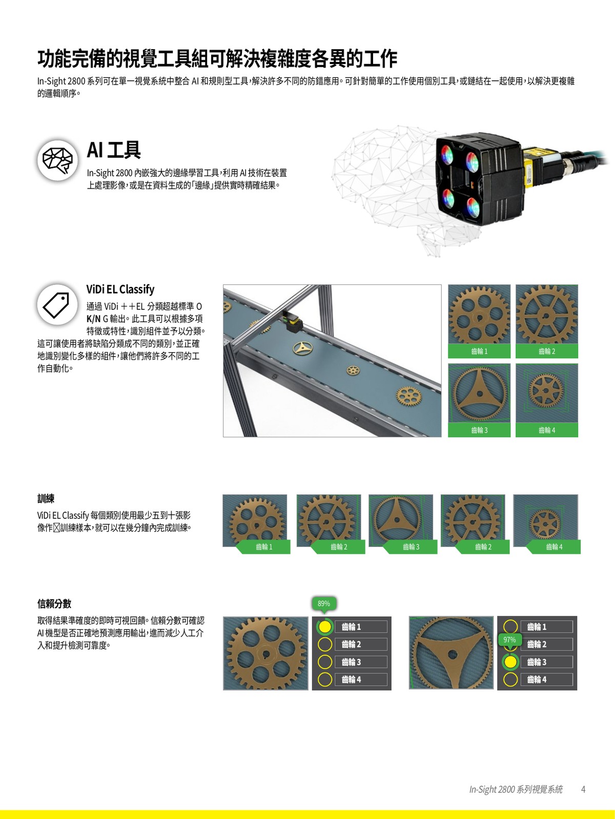 In-Sight 2800 AI 邊緣學習工具 ViDi Classify 分類 偵測
