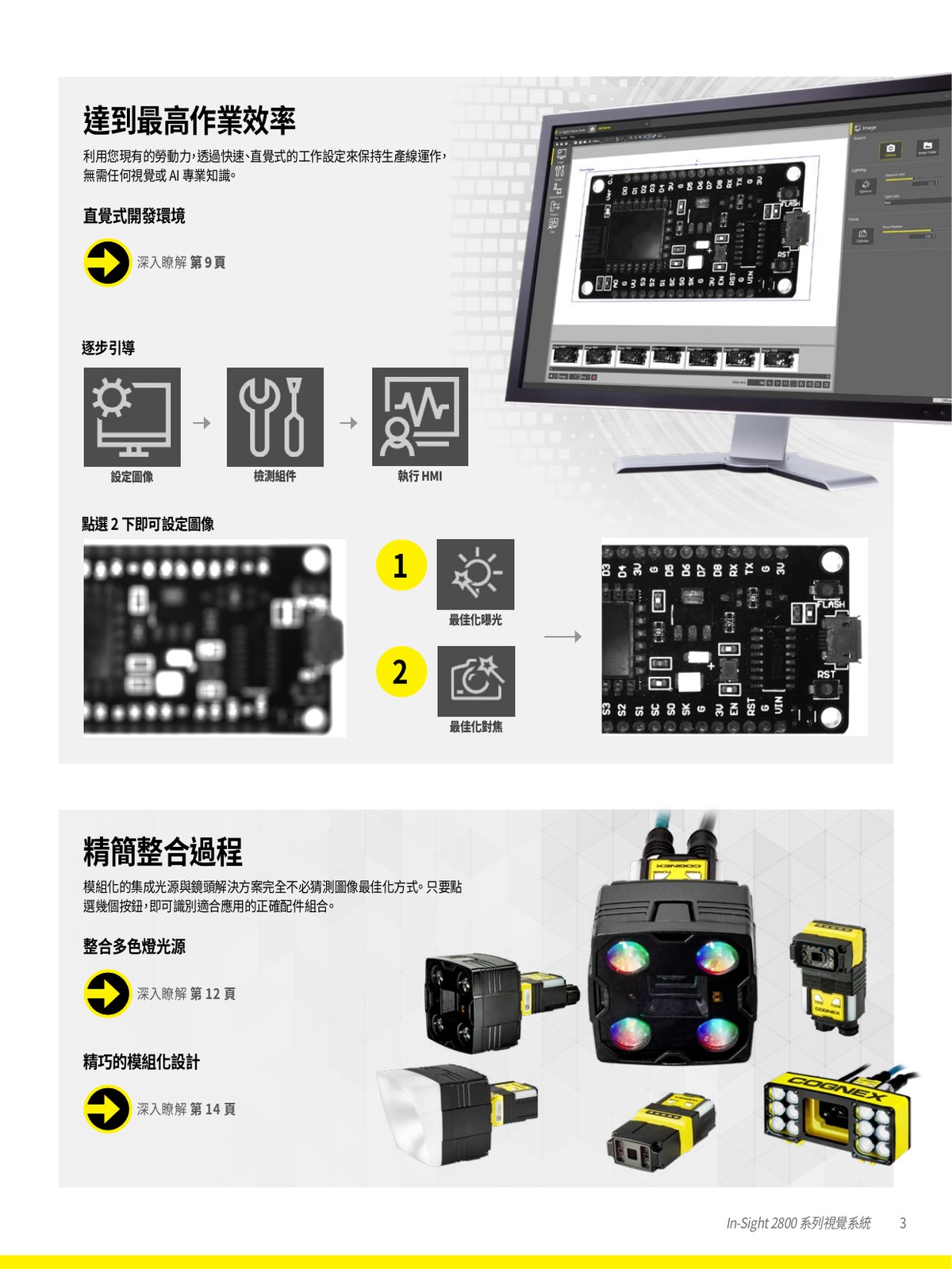 In-Sight 2800 快速設定 直覺介面 模組化設計 多色光源