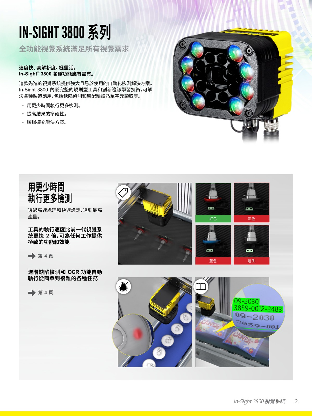 In-Sight 3800 高速處理 2倍速度 邊緣學習 缺陷檢測