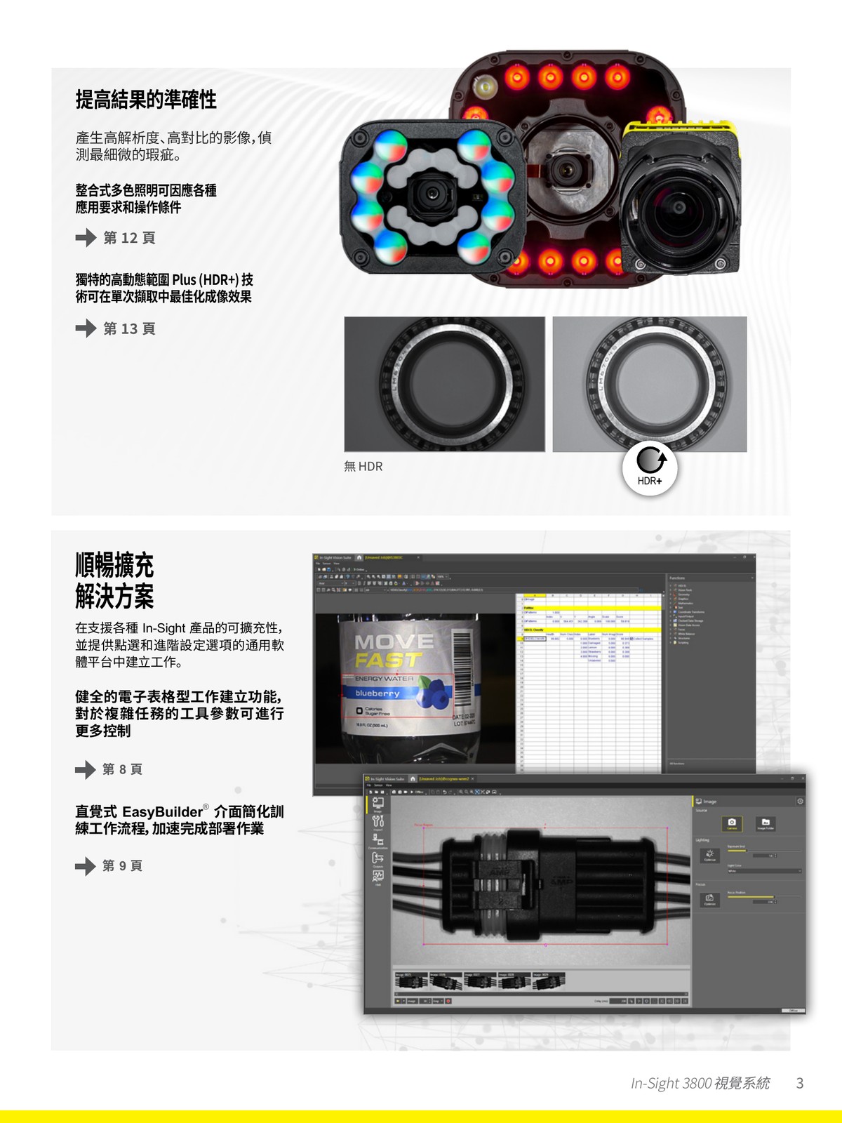 In-Sight 3800 高解析度影像 多色照明 HDR+ 高對比成像