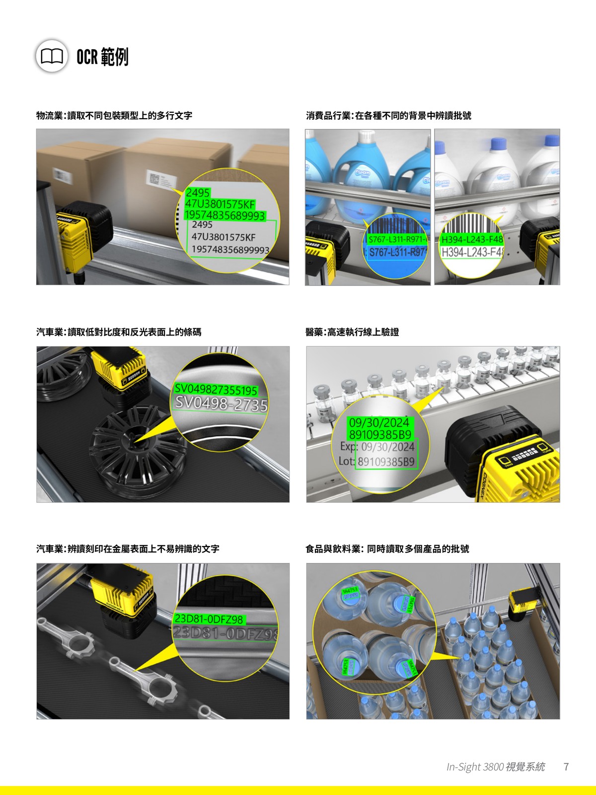 In-Sight 3800 模組化硬體 可更換鏡頭 照明 多種解析度