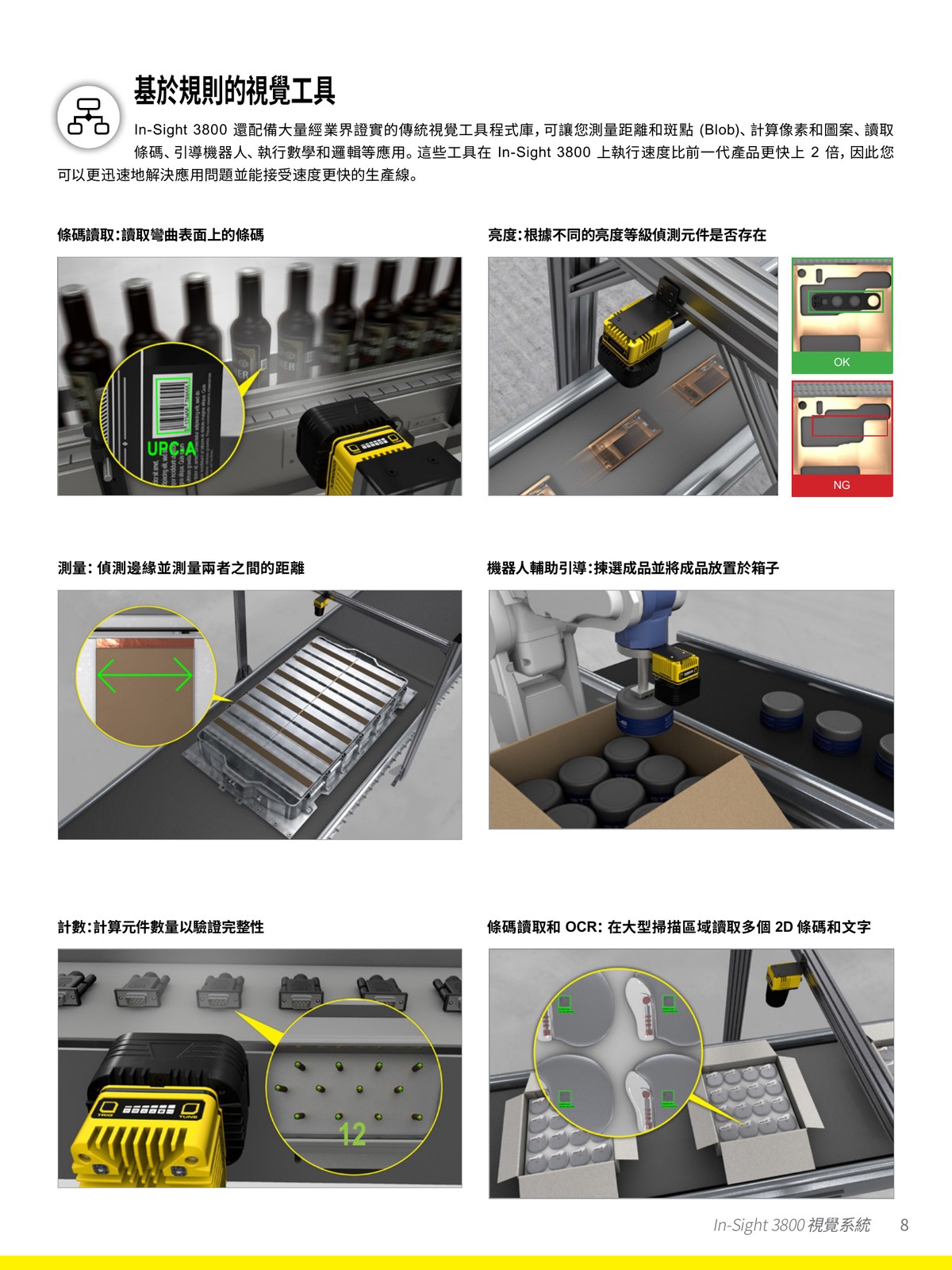 In-Sight 3800 應用範例 缺陷檢測 裝配驗證 條碼讀取 OCR