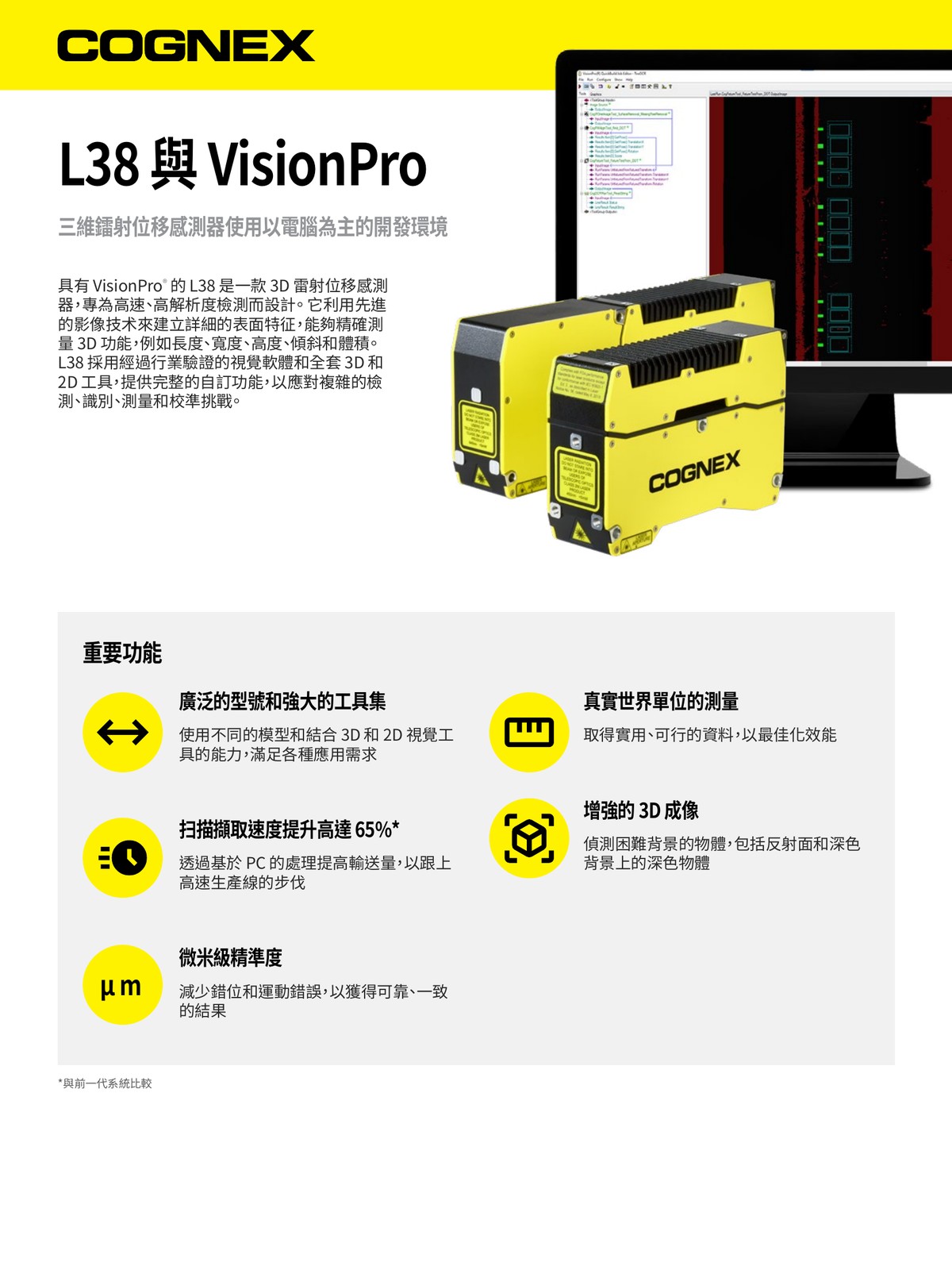 In-Sight L38 與 VisionPro 3D雷射位移感測器 PC開發環境 威視康