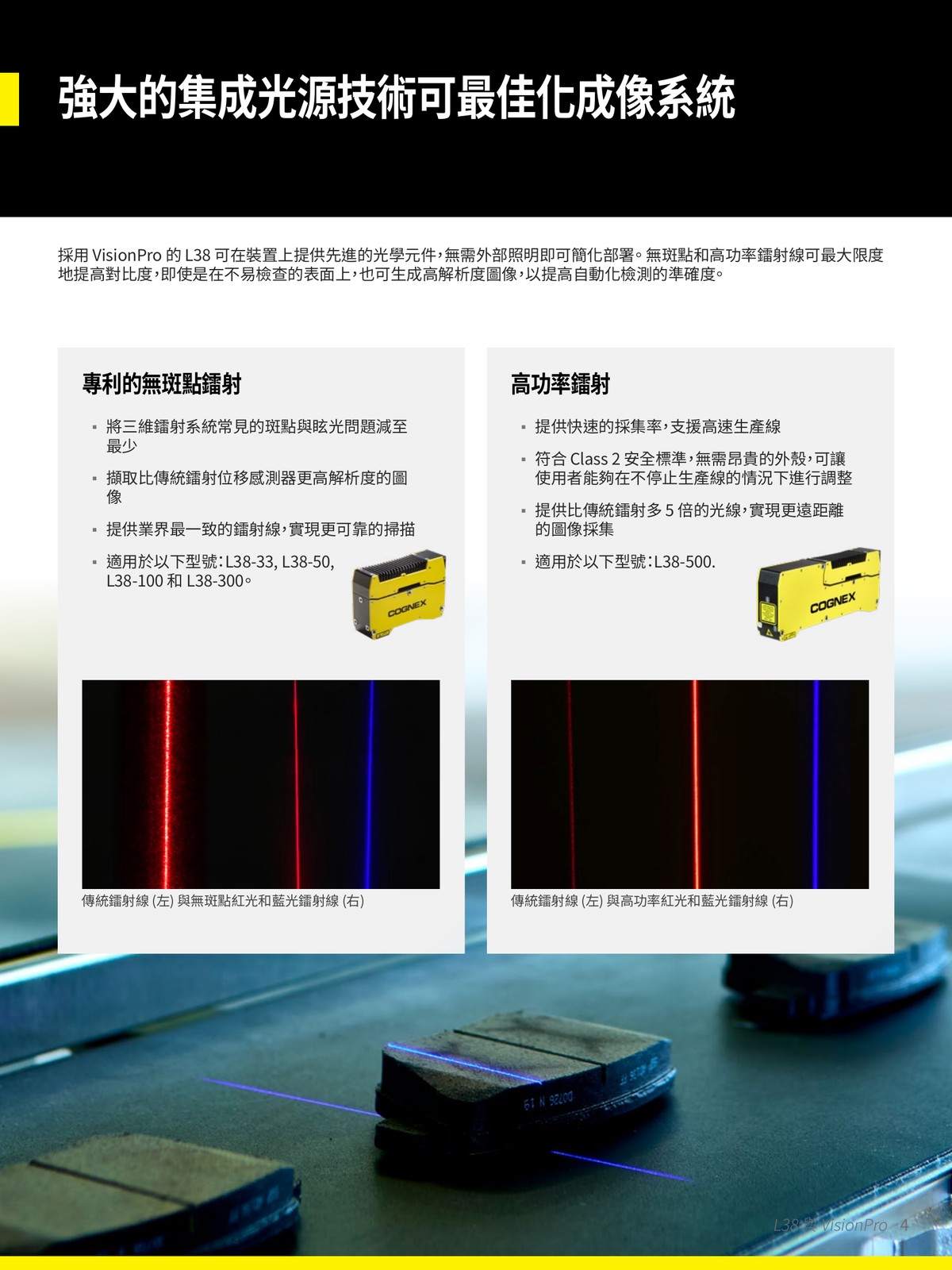 L38 VisionPro 3D視覺工具集 測量 檢測 校準