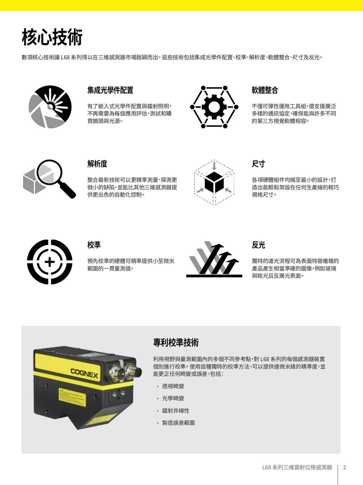 L68 核心技術 集成光學 校準 解析度 軟體整合