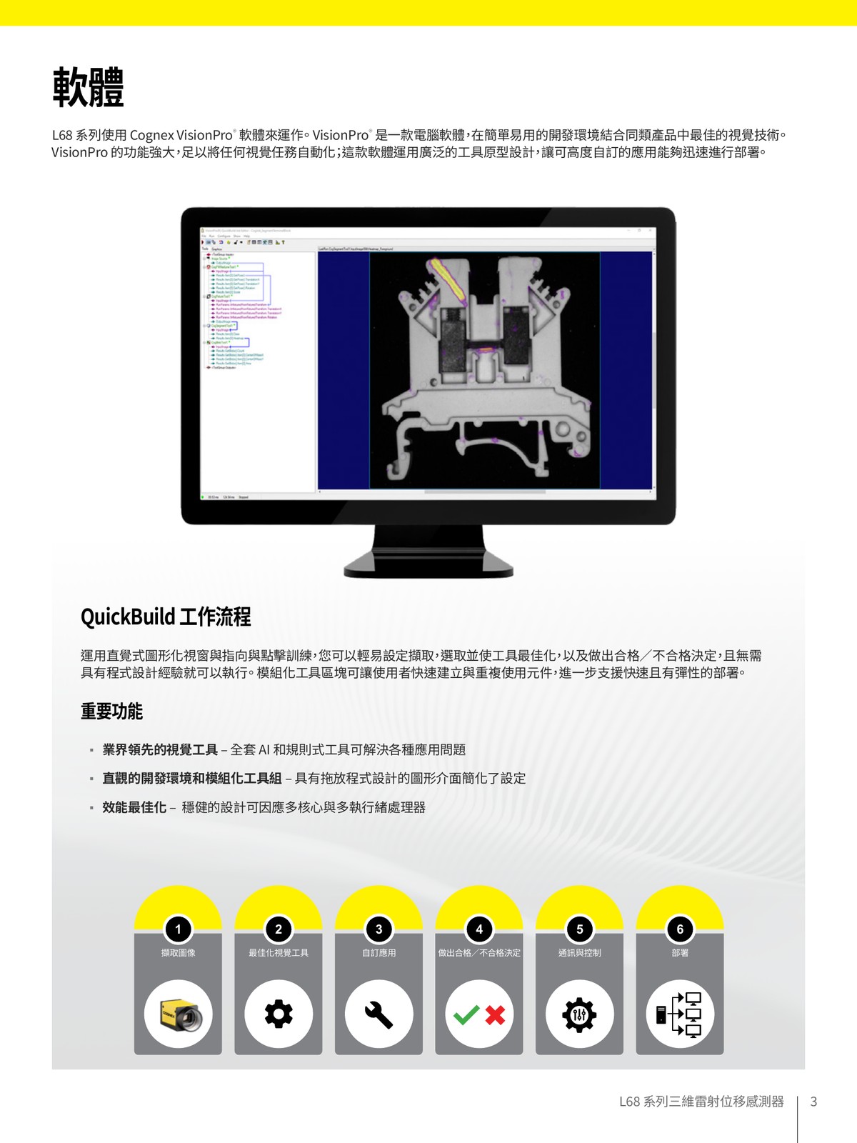 L68 3D視覺應用 檢測 測量 引導 缺陷偵測