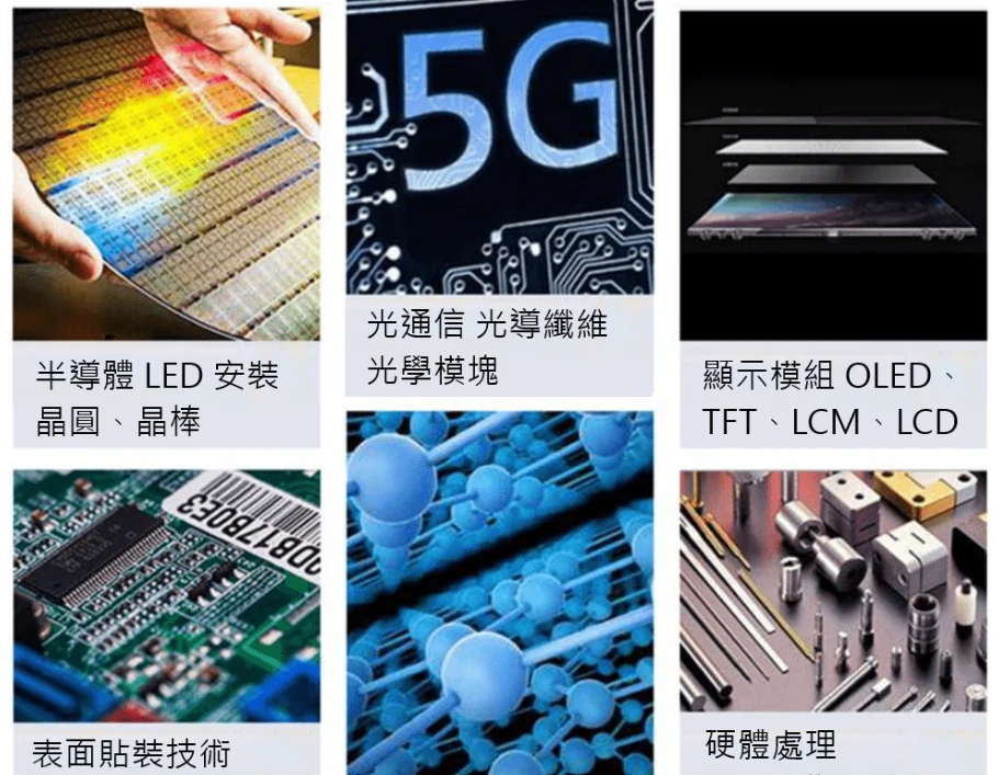 如何選擇 Cognex In-Sight 系列｜2800 vs 3800 vs 7000 vs 8900 vs 9000 完整比較